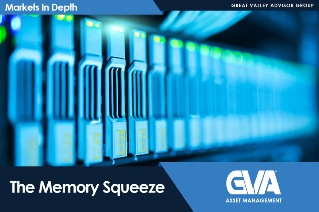 Blue-toned row of server racks in a data center with glowing green indicator lights, overlaid with 'Markets In Depth' and 'The Memory Squeeze' branding for GVA Asset Management/Great Valley Advisor Group.