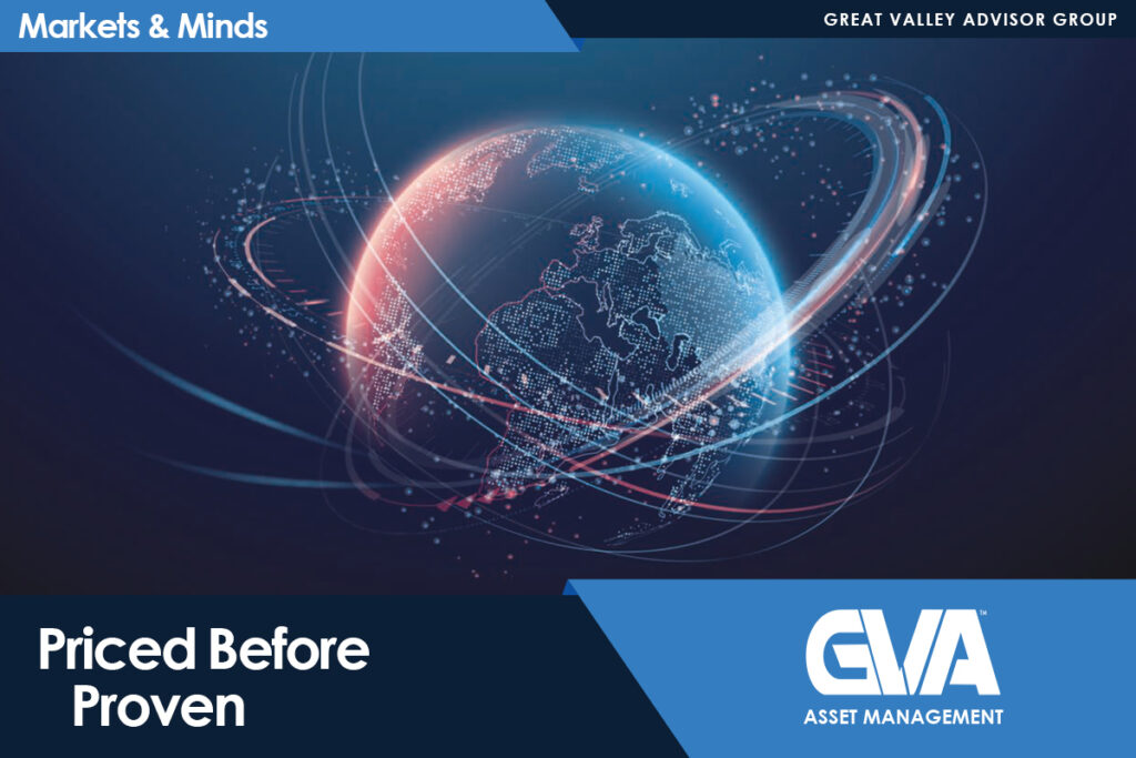 Digital globe with orbit rings on a dark blue background, overlaid with 'Priced Before Proven' and branding from Markets & Minds and GVA Asset Management.